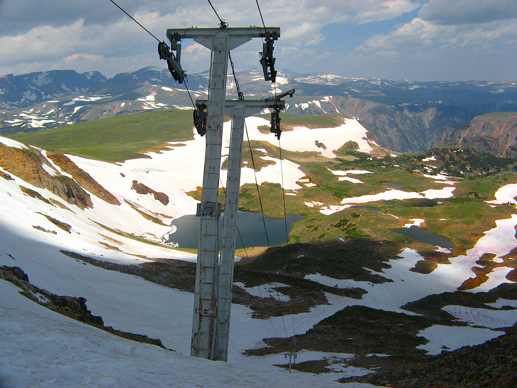 Red Lodge International Summer Ski and Snowboard Camp Red Lodge International Summer Ski and Snowboard Camp