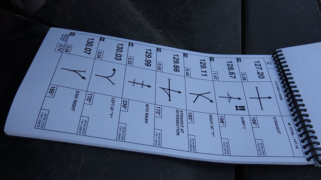 The co-driver navigates with a road book (aka tulip notes) augmenting the GPS - he has little time to look out the window.